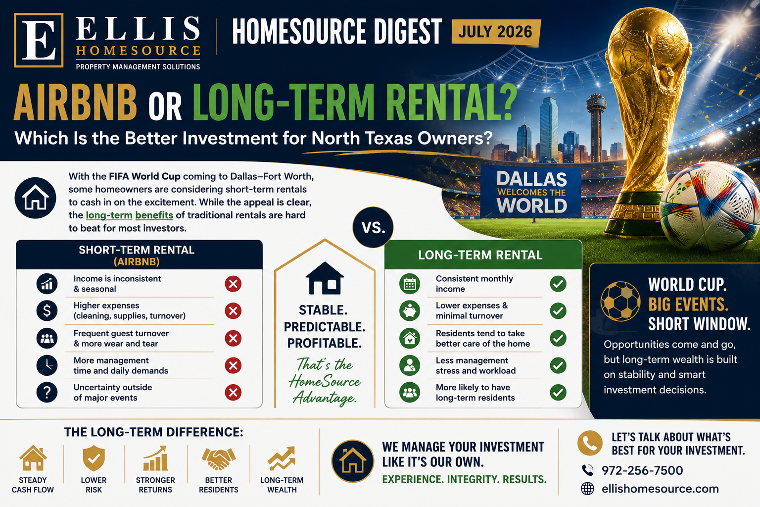Airbnb vs. Long-Term Rental: Which Is Better for DFW Owners?